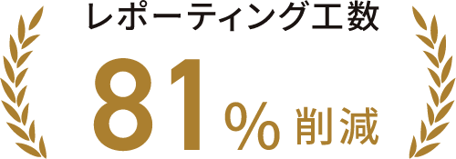 【DL資料】広告運用の内製化を成功させるための完全チェックリストの導入者数