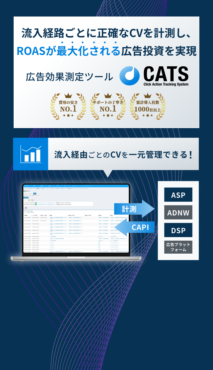 こんな商品のLINEマーケティングに携わる方へおすすめ、LINE友だち追加広告施策の効果可視化にはL-adLINE公式アカウントを活用したマーケティング成果を最大化