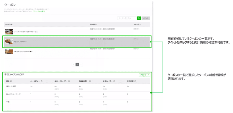 LINE公式アカウントの各項目の見方でクーポンに関して解説