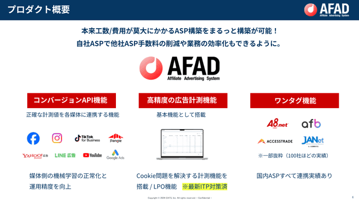 AFADプロダクト概要