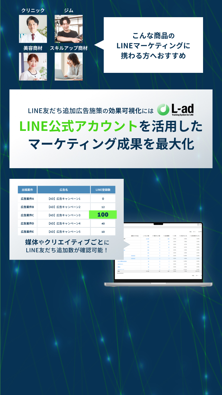 こんな商品のLINEマーケティングに携わる方へおすすめ、LINE友だち追加広告施策の効果可視化にはL-adLINE公式アカウントを活用したマーケティング成果を最大化