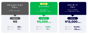 LINE公式アカウント 料金