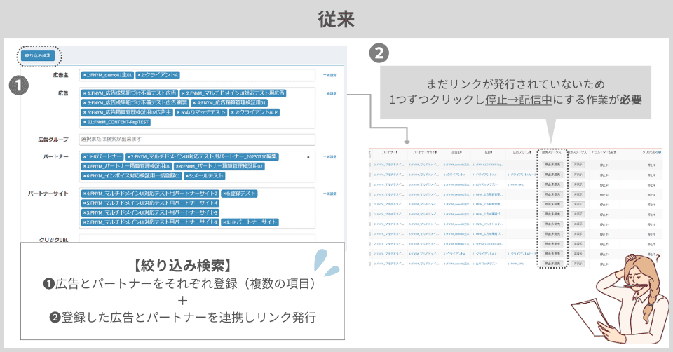 従来の発行方法