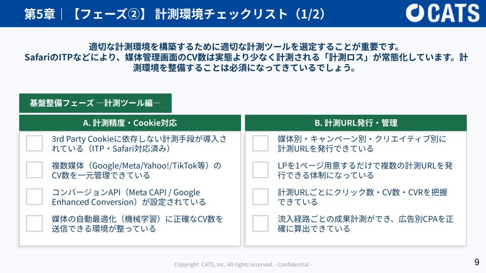 【DL資料】広告運用の内製化を成功させるための完全チェックリストの概要画像