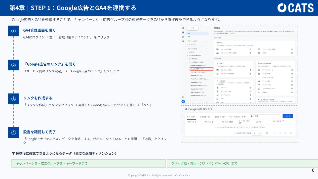 【DL資料】GA4で広告効果を正しく把握する方法の概要画像