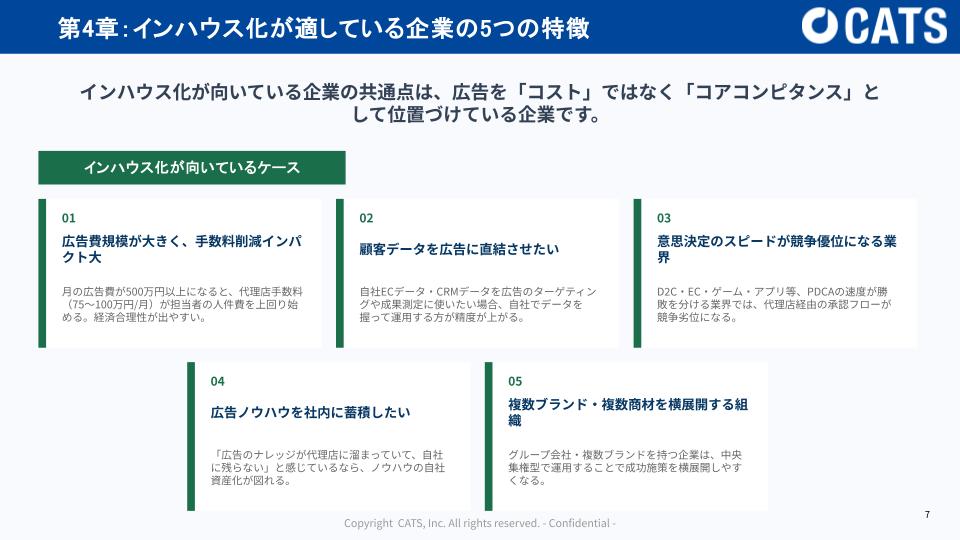 【DL資料】広告代理店に任せ続けるべき企業、 インハウス化すべき企業の違いの概要画像
