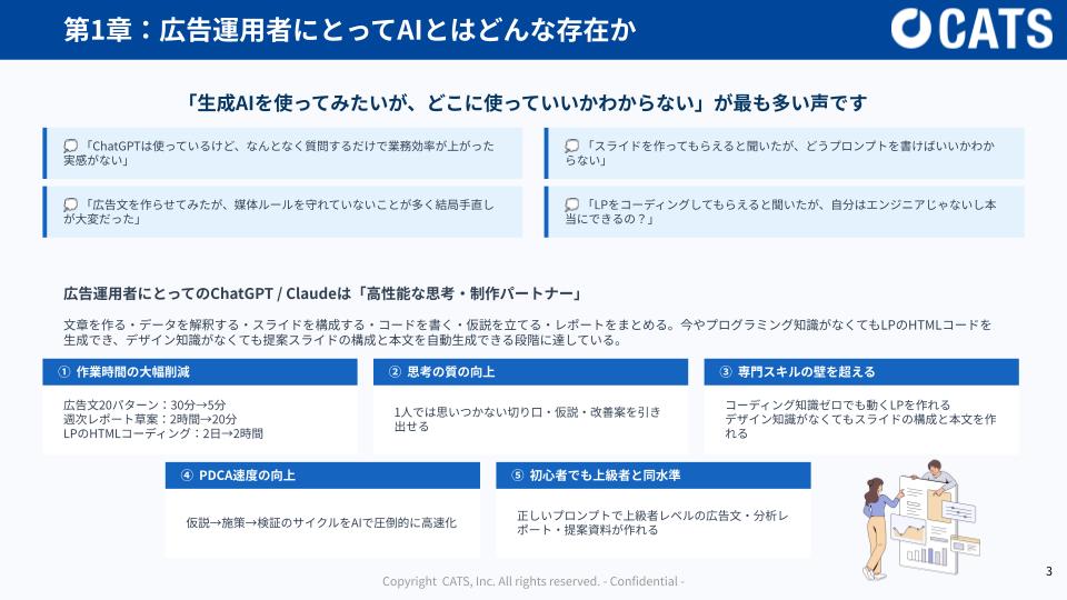 【DL資料】ChatGPTやClaudeを 広告運用にどう活かすのかの概要画像
