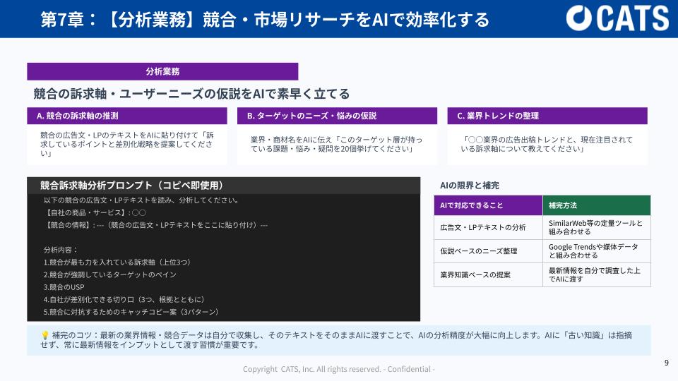 【DL資料】ChatGPTやClaudeを 広告運用にどう活かすのかの概要画像