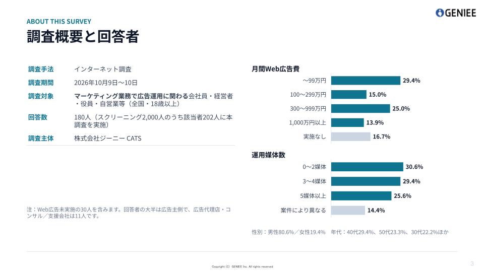 【DL資料】広告計測の実態調査2026調査レポートの概要画像